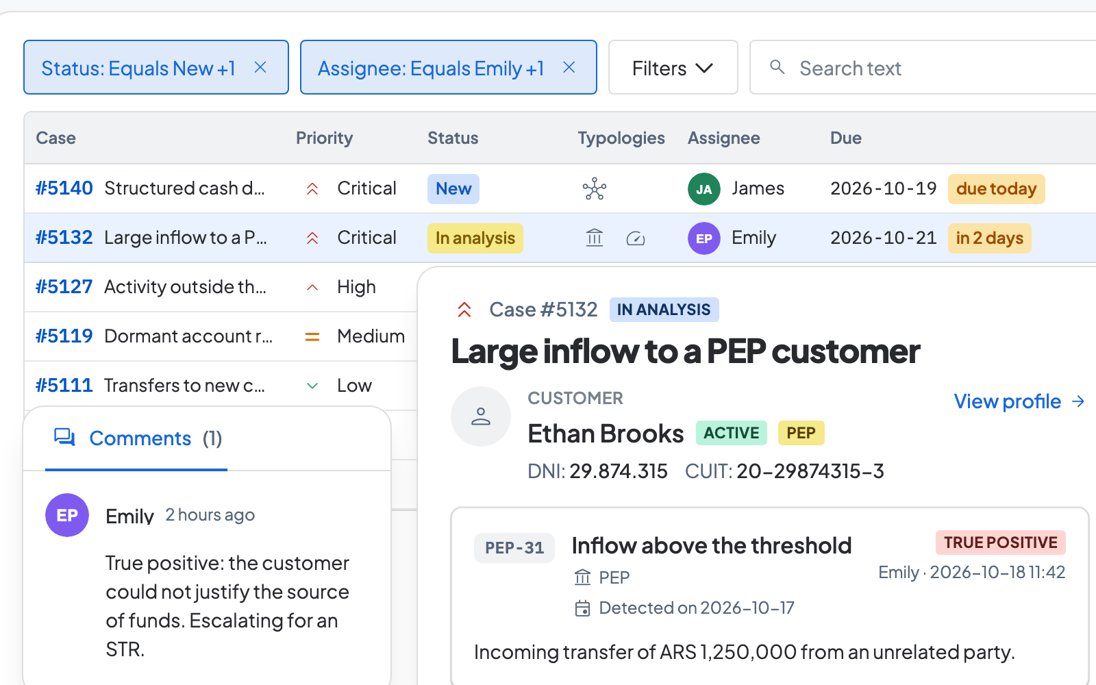 Alert inbox and resolving a case